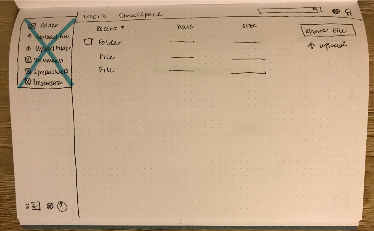 Dashboard wireframe sketch